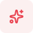 AI-generated layouts